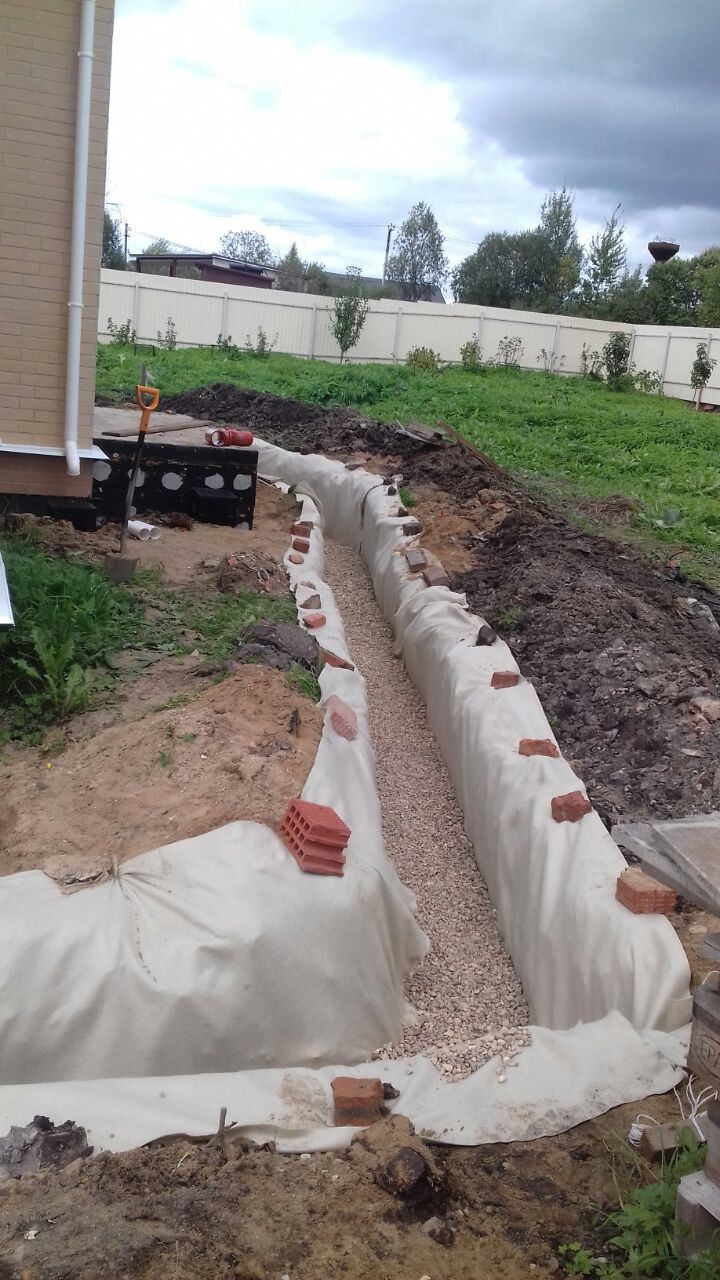 Поверхностный дренаж